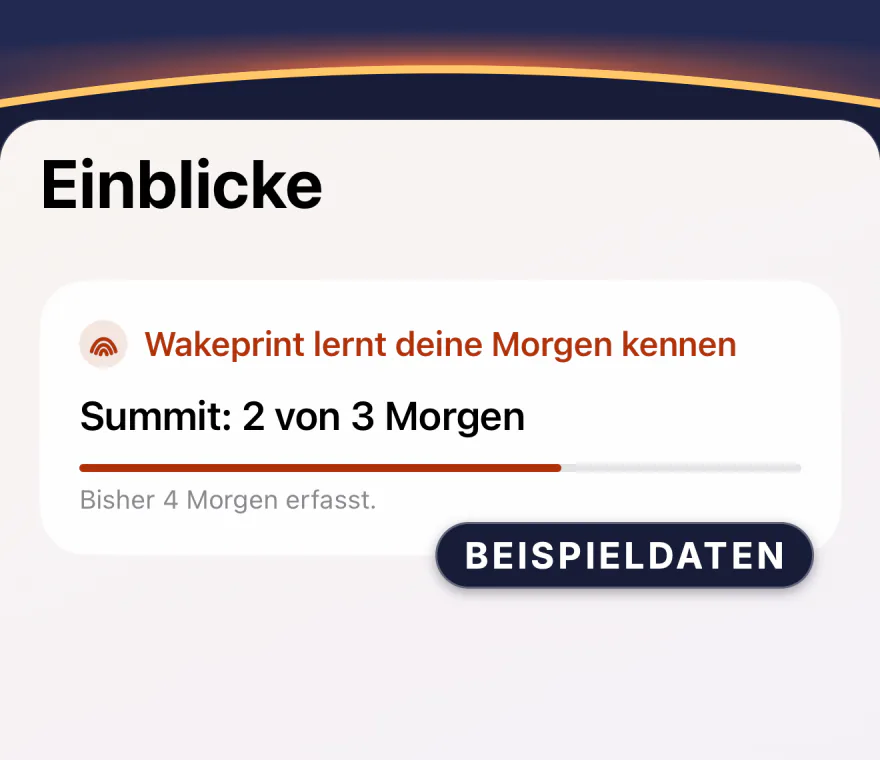 Die Einblicke von Wakeprint vor dem ersten Wakescore: „Wakeprint lernt deine Morgen kennen“, „Summit: 2 von 3 Morgen“ über einem Fortschrittsbalken und „Bisher 4 Morgen erfasst.“, als Beispieldaten gekennzeichnet.