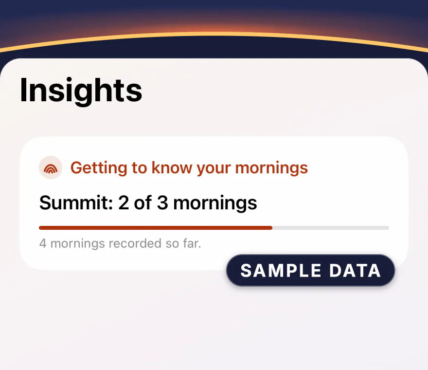 Wakeprint Insights before any Wakescore: “Getting to know your mornings”, “Summit: 2 of 3 mornings” over a progress bar, and “4 mornings recorded so far.”, marked as sample data.