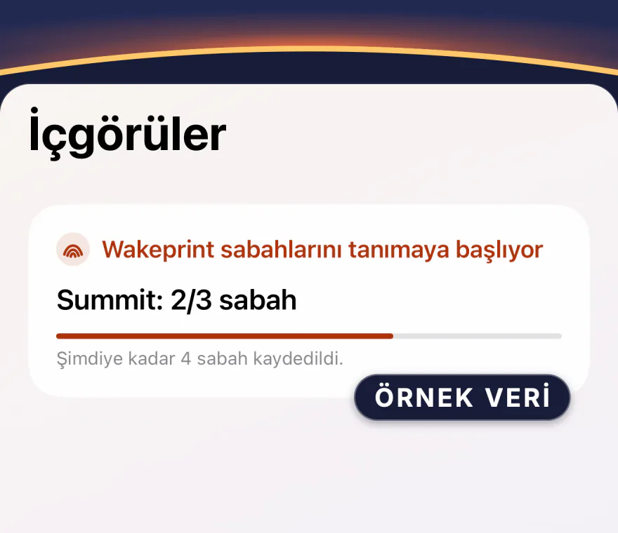 Henüz Wakescore yokken Wakeprint’in İçgörüler ekranı: “Wakeprint sabahlarını tanımaya başlıyor”, bir ilerleme çubuğunun üstünde “Summit: 2/3 sabah” ve “Şimdiye kadar 4 sabah kaydedildi.”; örnek veri olarak işaretli.